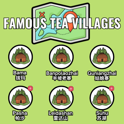 Nannuo - list of villages - EN